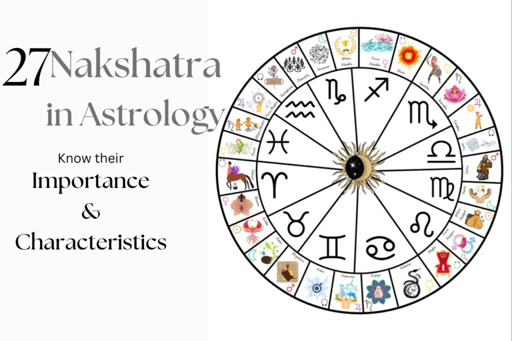 Baby Name by Nakshatra