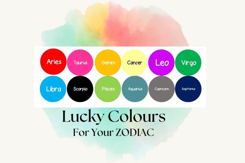 Lucky Color by Date of Birth