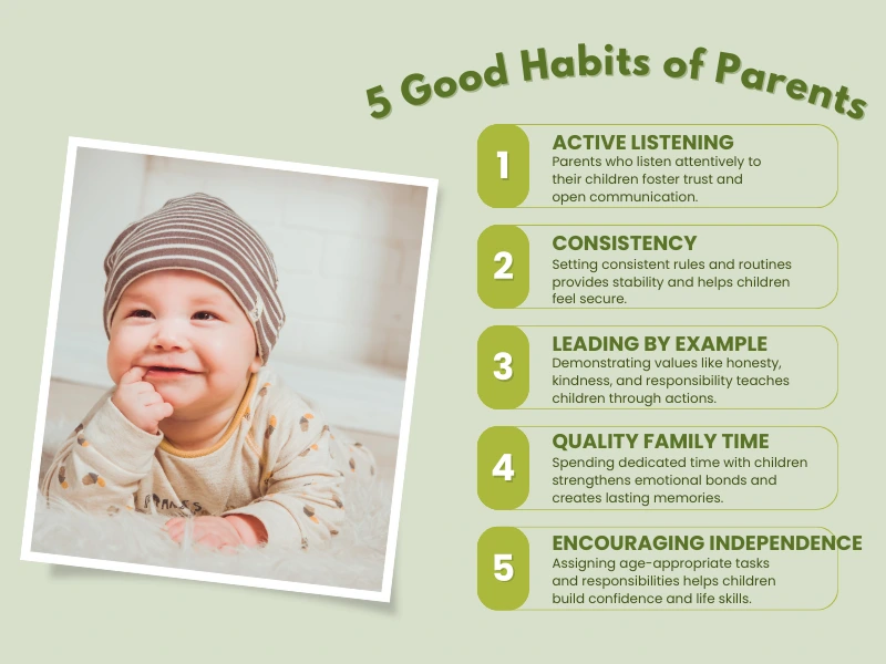 Good Habits of Parents: Building a Happy and Healthy Family